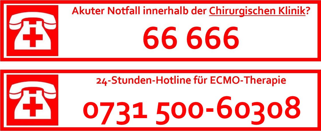 IOI-Notfallnummern